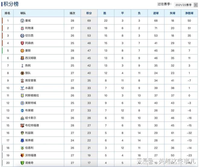 关于葡萄牙独揽胜利！欧锦赛资格赛领跑积分榜的信息