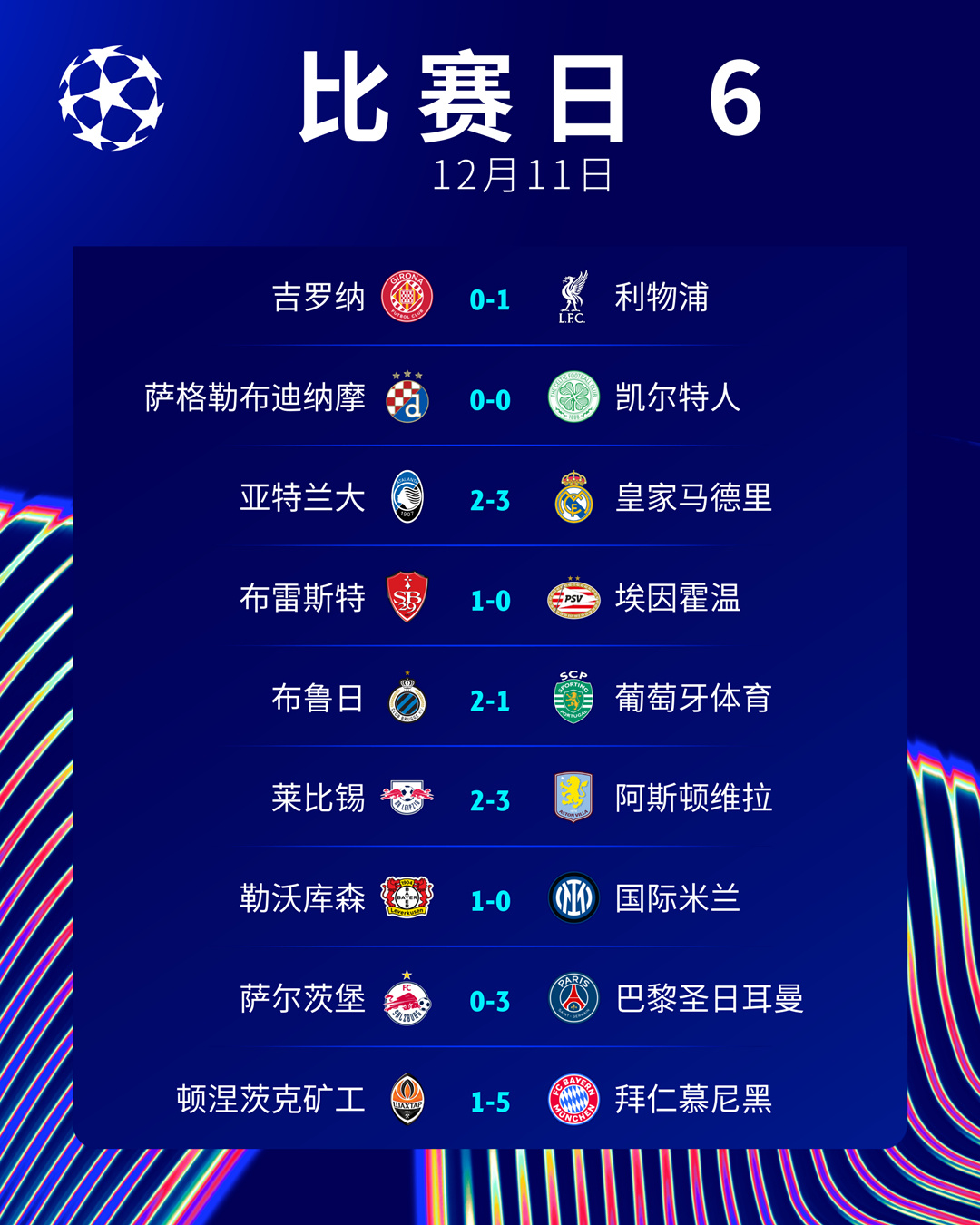 关于葡萄牙独揽胜利！欧锦赛资格赛领跑积分榜的信息