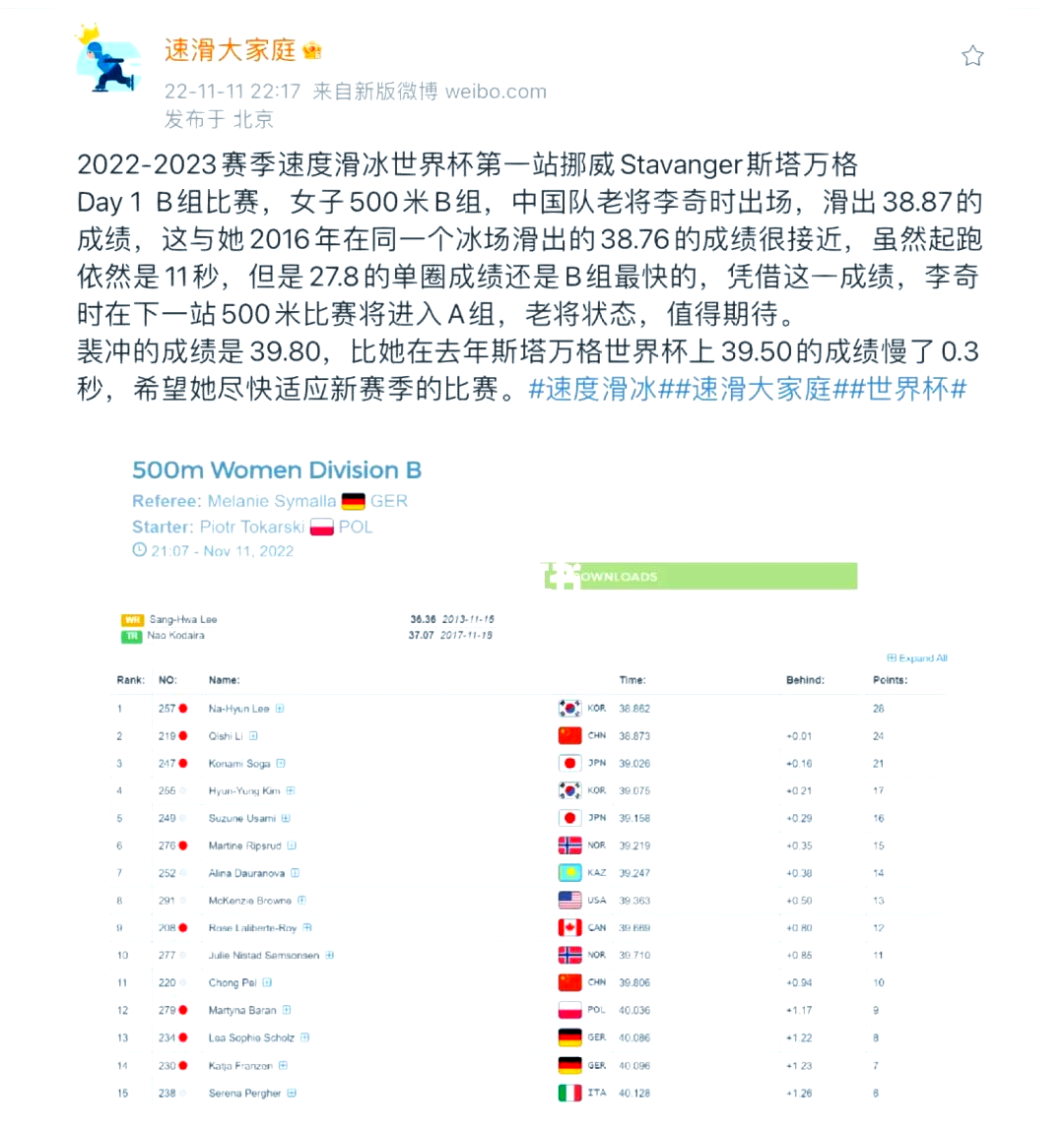 关于挪威队成功晋级，展现强劲实力的信息