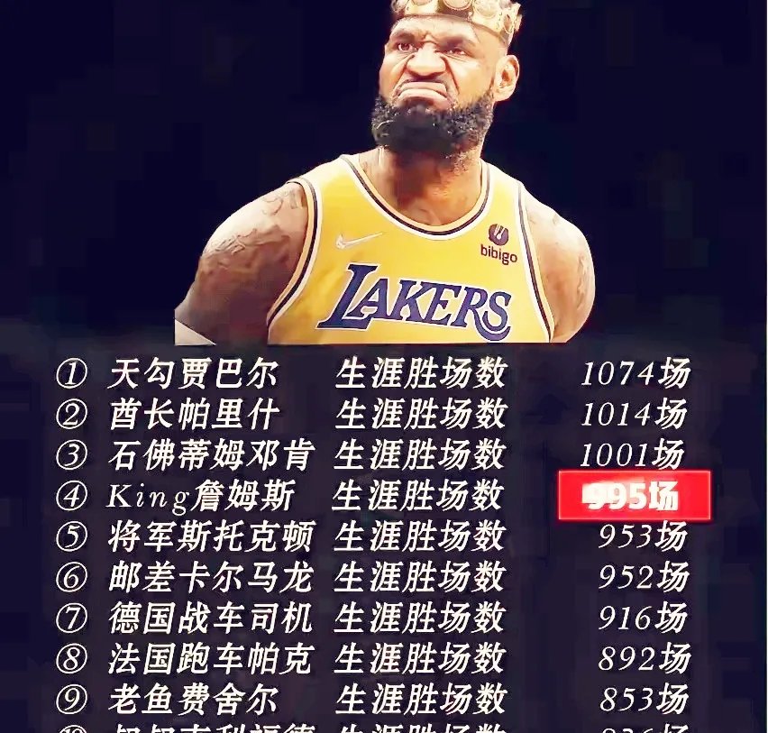 詹姆斯巅峰对决,Faker与80激战TES分钟,问鼎冠军胜负难料! 詹姆斯巅峰对决,Faker与80激战TES分钟,问鼎冠军胜负难料!