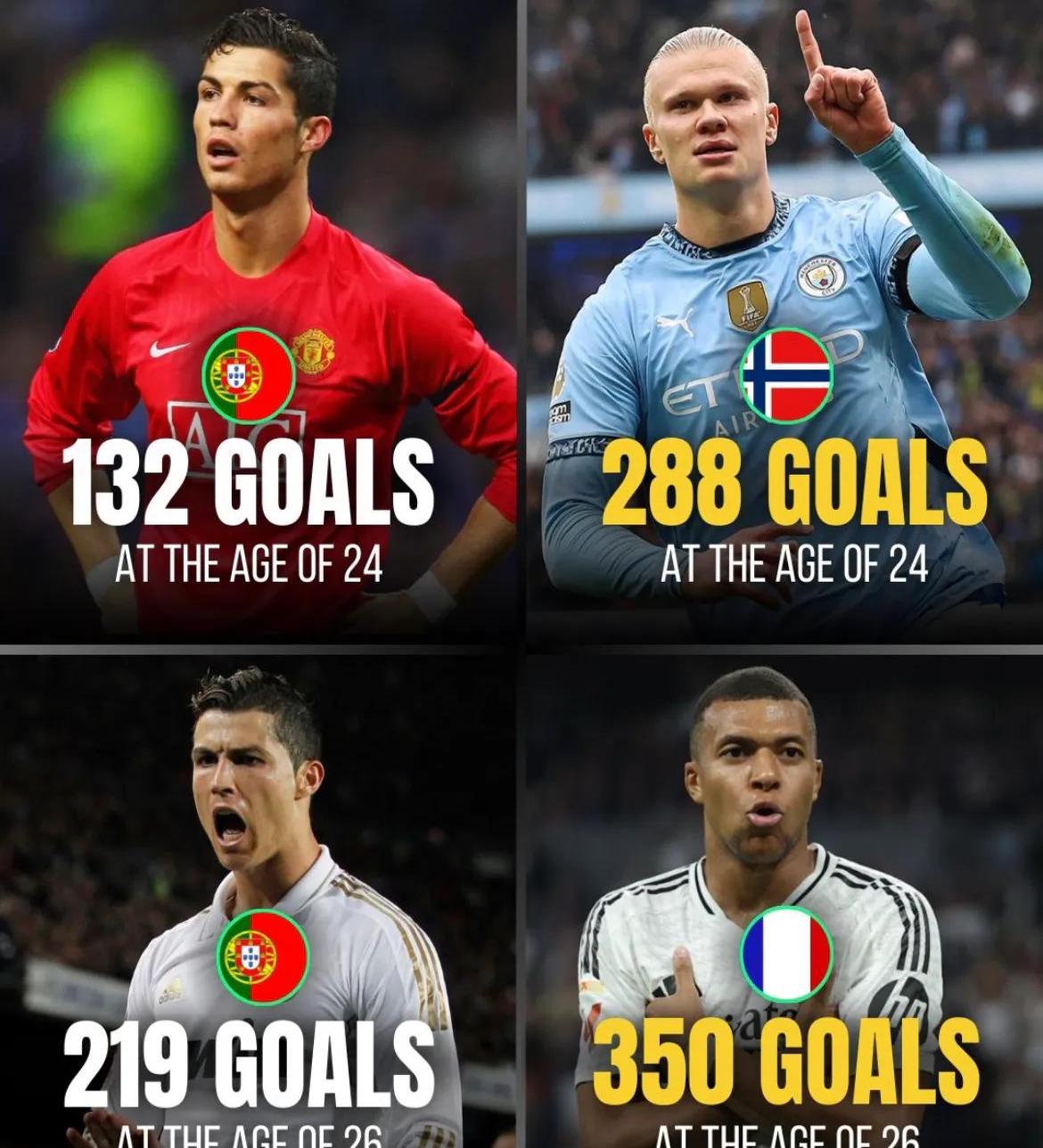  C罗巅峰对决，Uzi与70激战G2分钟，爆冷胜负难料！