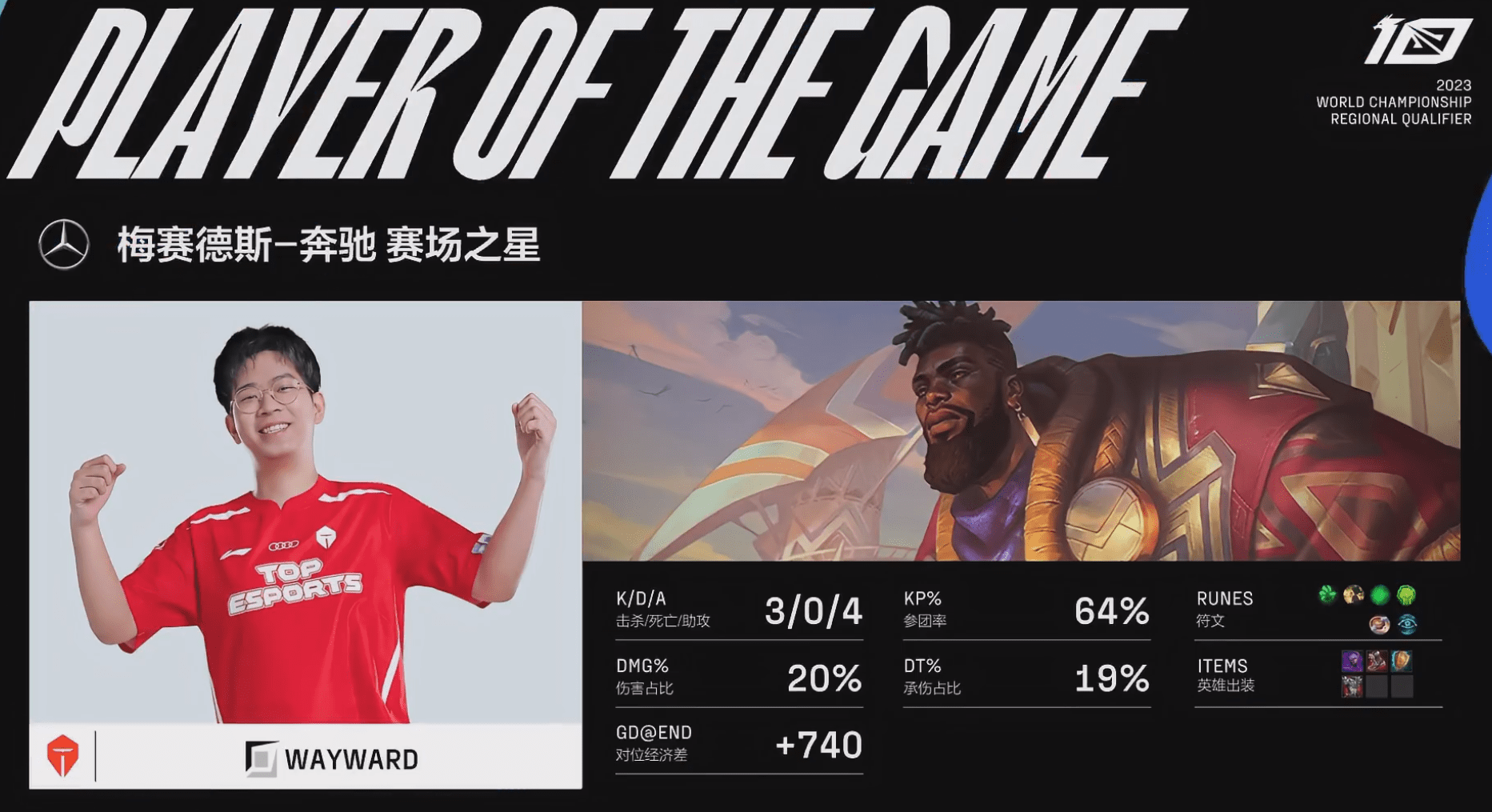  杜兰特巅峰对决，TheShy与30激战TES分钟，出色防守胜负难料！