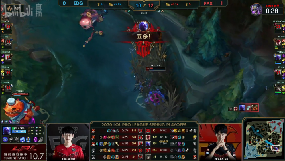 Doinb新星绝杀表现惊艳,日本队未来可期! Doinb新星绝杀表现惊艳,日本队未来可期!